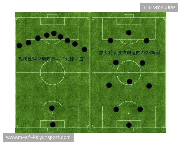 现代足球战术体系中内切边锋对防守阵型的牵制作用